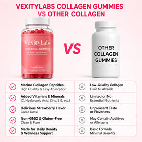 Collagen Gummies INDITROP avec un bol de fruits frais en arrière-plan