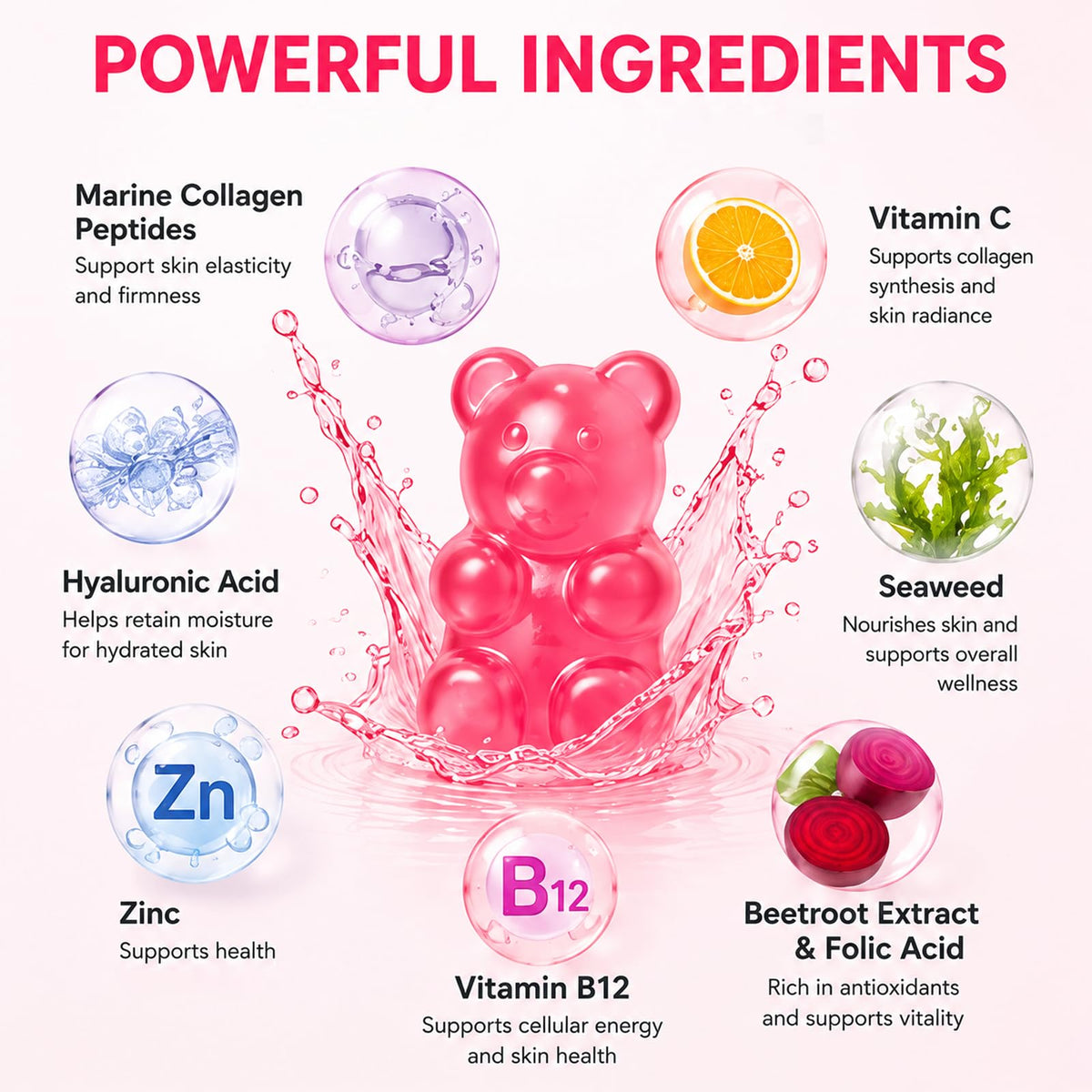 Collagen Gummies INDITROP avec une main tenant deux gummies