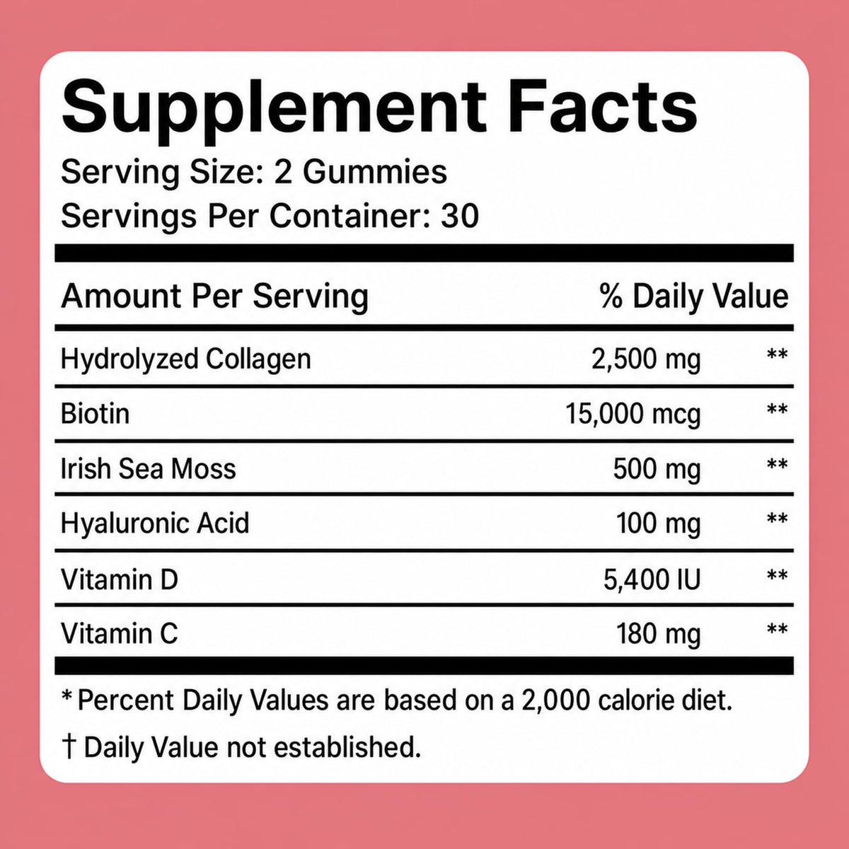 Collagen Gummies INDITROP montrant les gummies de couleur fraise