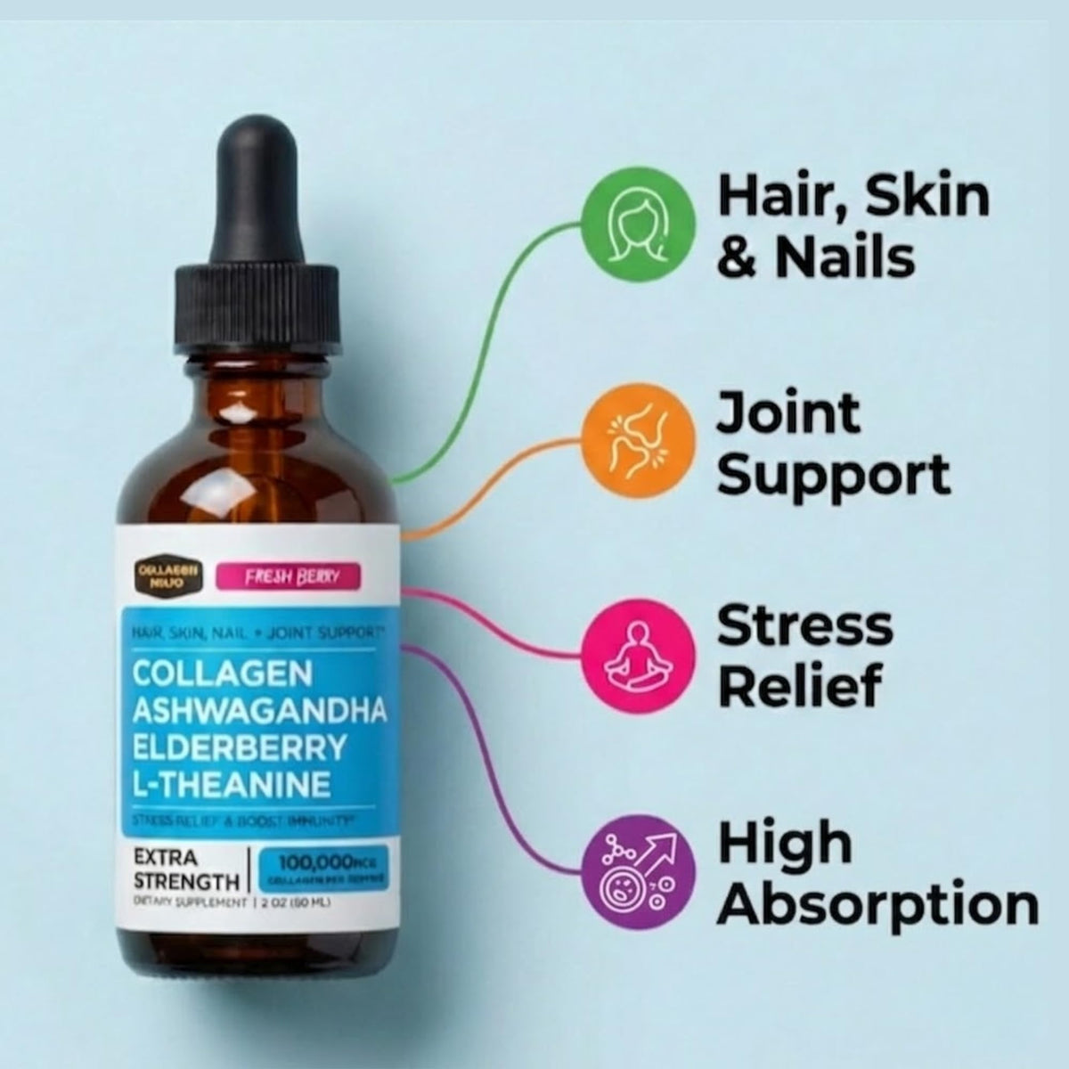 Collagen Mojo collagène liquide Ashwagandha avec des ingrédients naturels