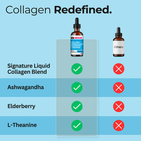 Collagen Mojo collagène liquide Ashwagandha en lifestyle
