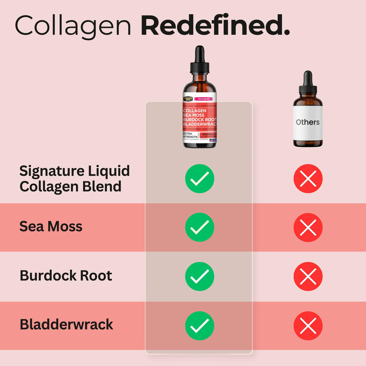 Collagen Mojo Collagène Liquide avec verre d'eau