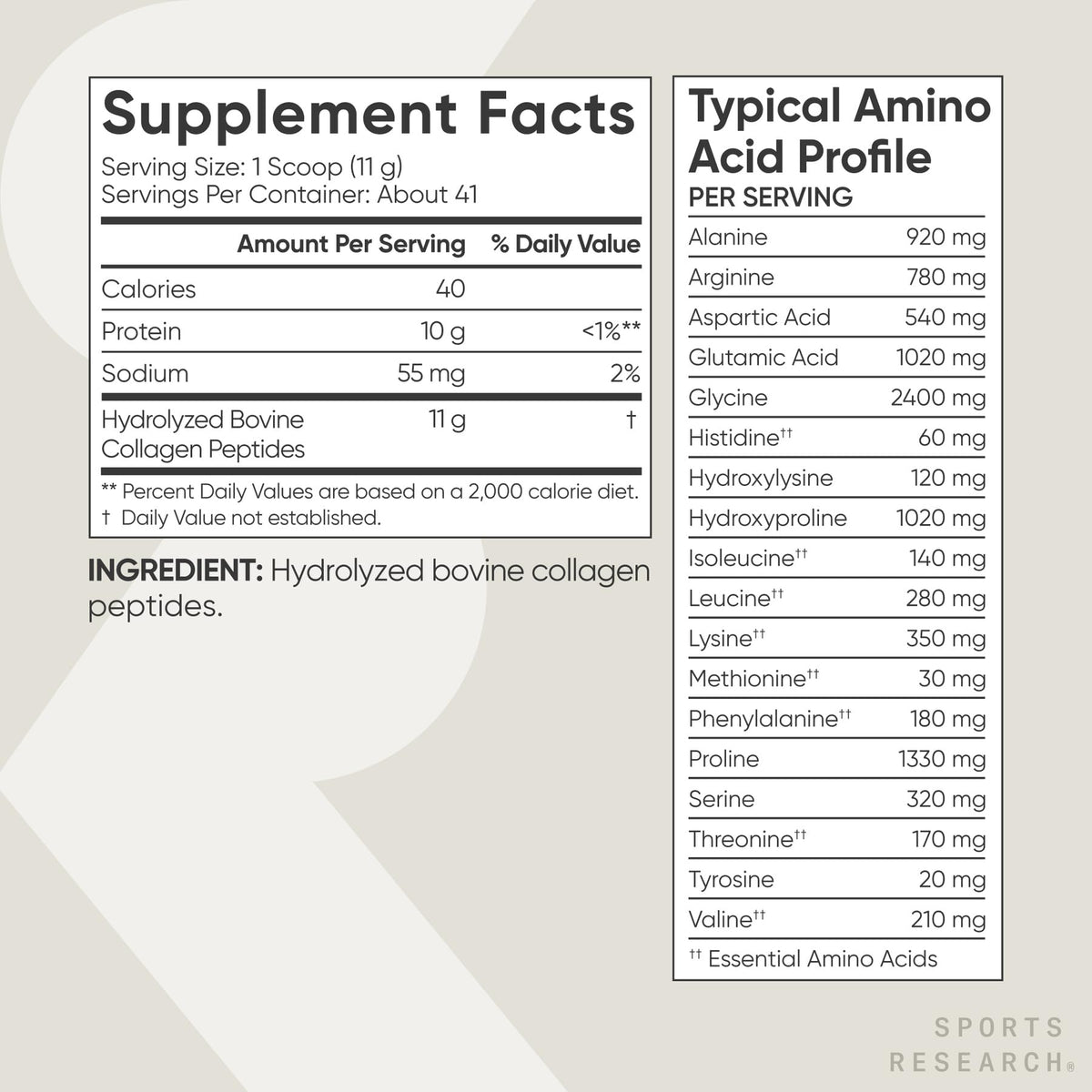 Collagen Peptides de Sports Research dans un café
