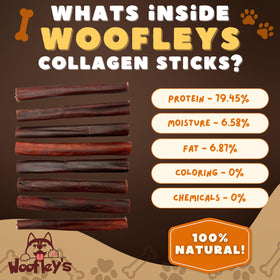 Collagen Stick Woofley's 12 pouces avec un chien