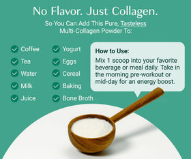 Collagène ALGAECAL Peptides 1080g dans une cuisine moderne