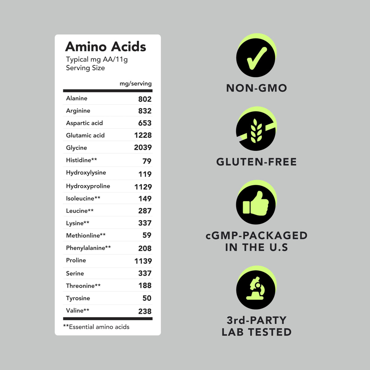 Collagène AMANDEAN en sachets, utilisation à la salle de sport