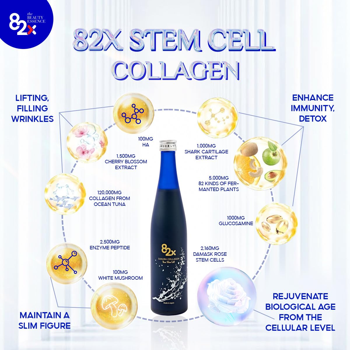 Collagène de cellule souche 82X avec ingrédients naturels
