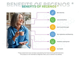 Collagène FORTIBONE® ReGenos 200g emballage écolo