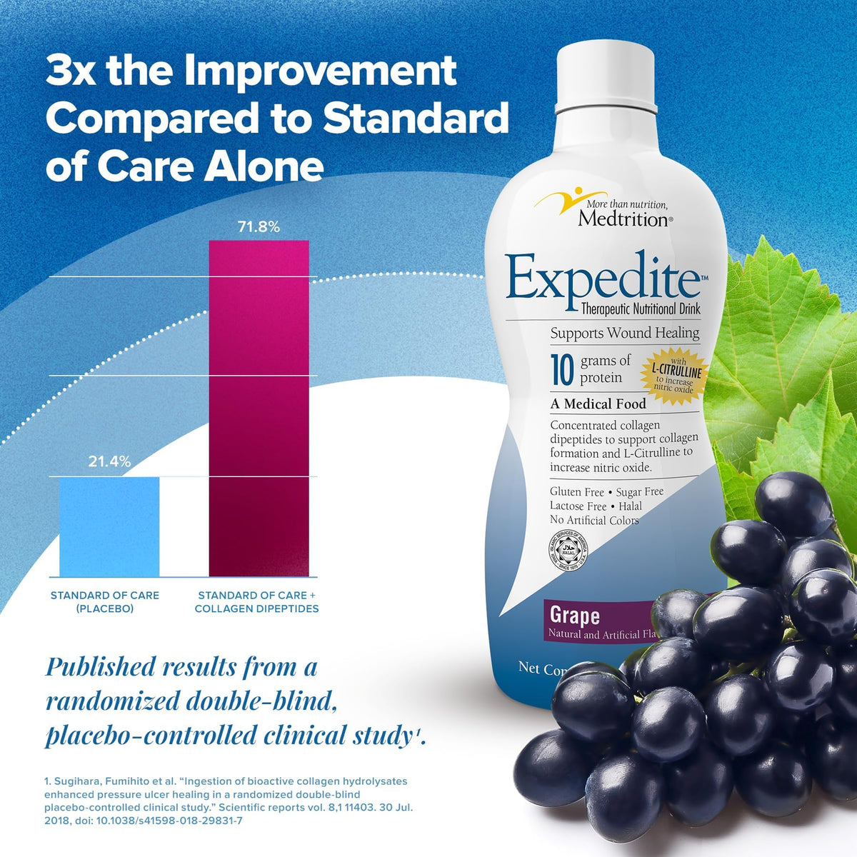Collagène liquide Medtrition avec une portion de 2 oz