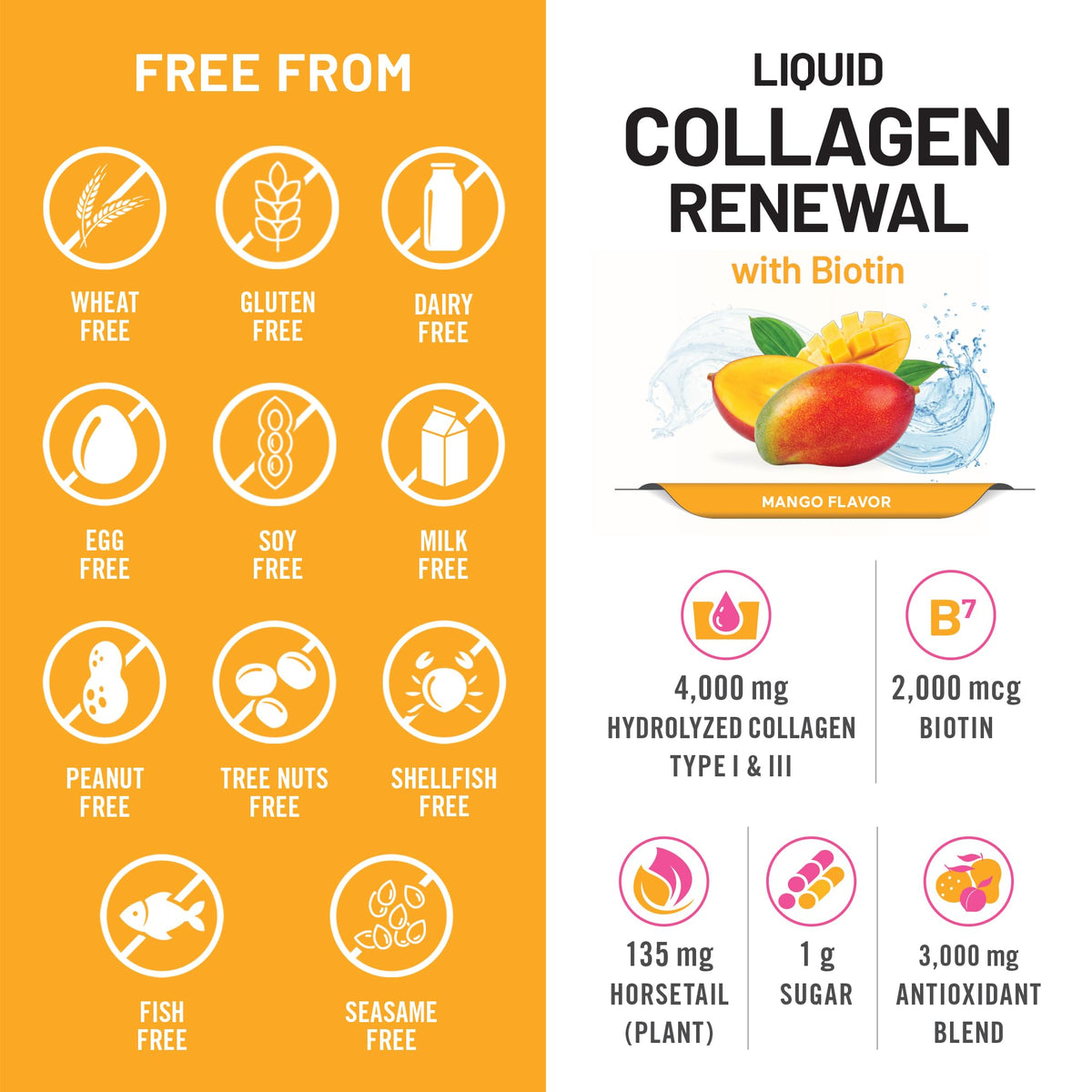 Collagène liquide NatureWise en usage quotidien