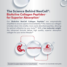 Collagène liquide NeoCell avec des ingrédients naturels autour
