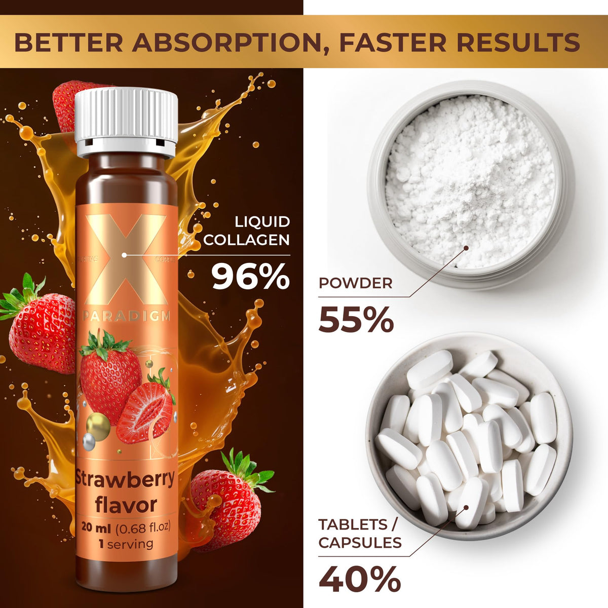 Collagène liquide XParadigm 20ml fraise, présentation des flacons