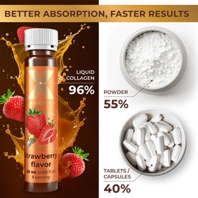 Collagène liquide XParadigm 20ml fraise, présentation des flacons
