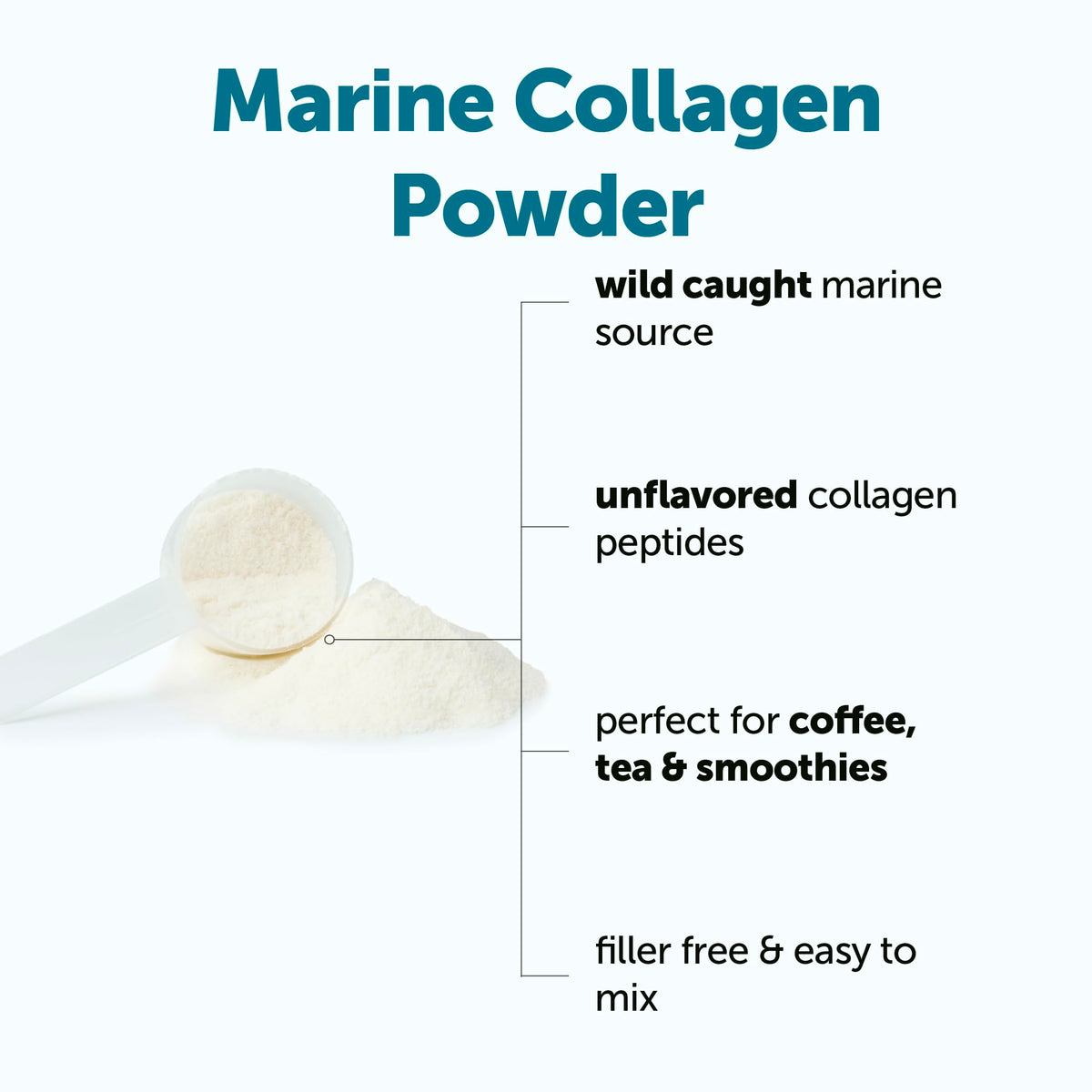 Collagène Marin Micro Ingredients dans un verre de smoothie