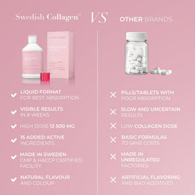 Collagène Marin Swedish Collagen sur une table en bois
