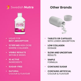Collagène marin Swedish Nutra 500 ml sur table