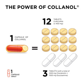 Collanol complément alimentaire 3D collagène sur une table