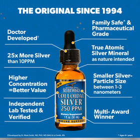Colloidal Silver 250ppm Natural Path Silver Wings, vue latérale