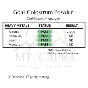 Colostrum de chèvre Mt. Capra 1000 mg 50g en utilisation
