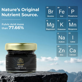 Comparaison de la résine Purezen Shilajit avec d'autres produits similaires