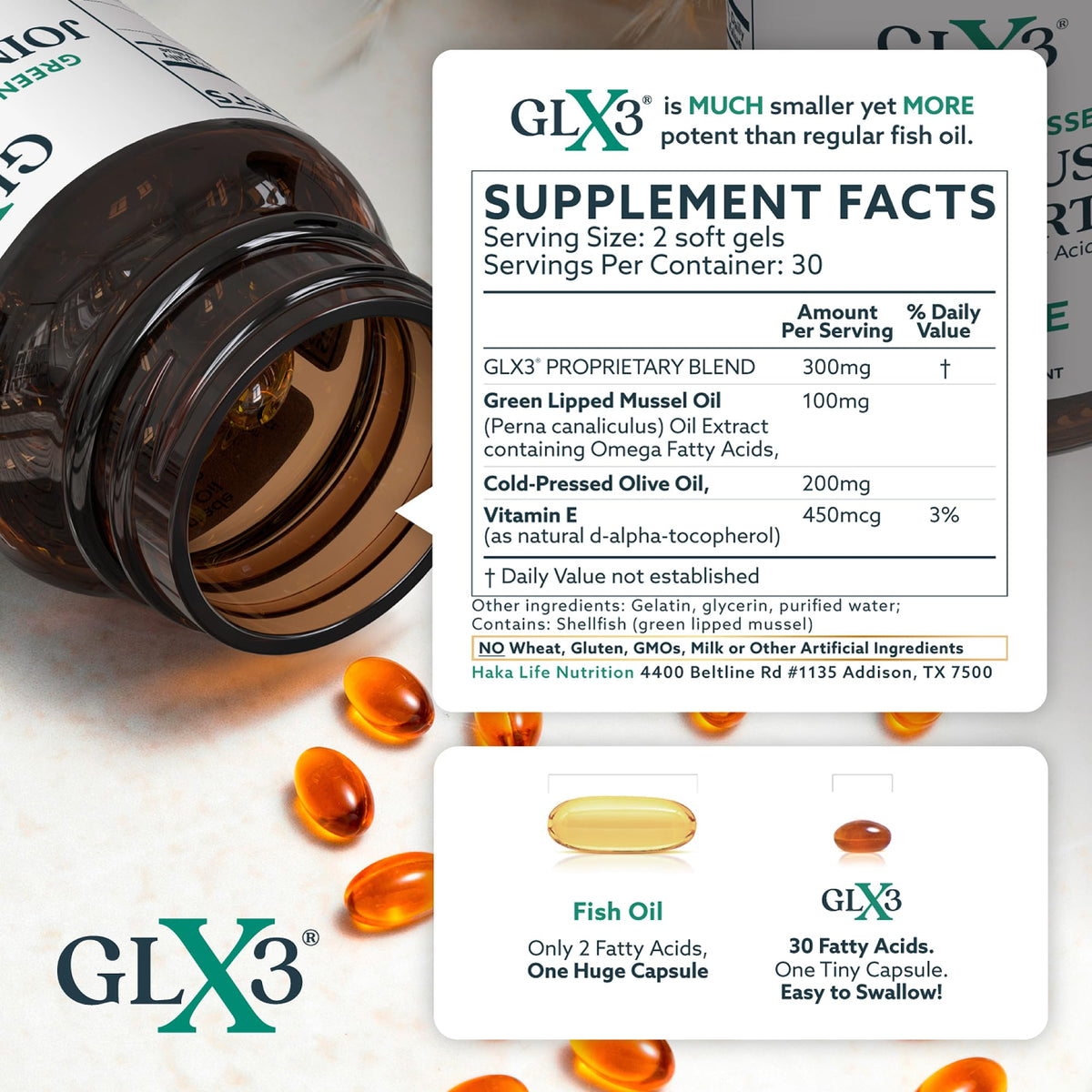 Comparaison de la taille des capsules GLX3 avec une pièce de monnaie