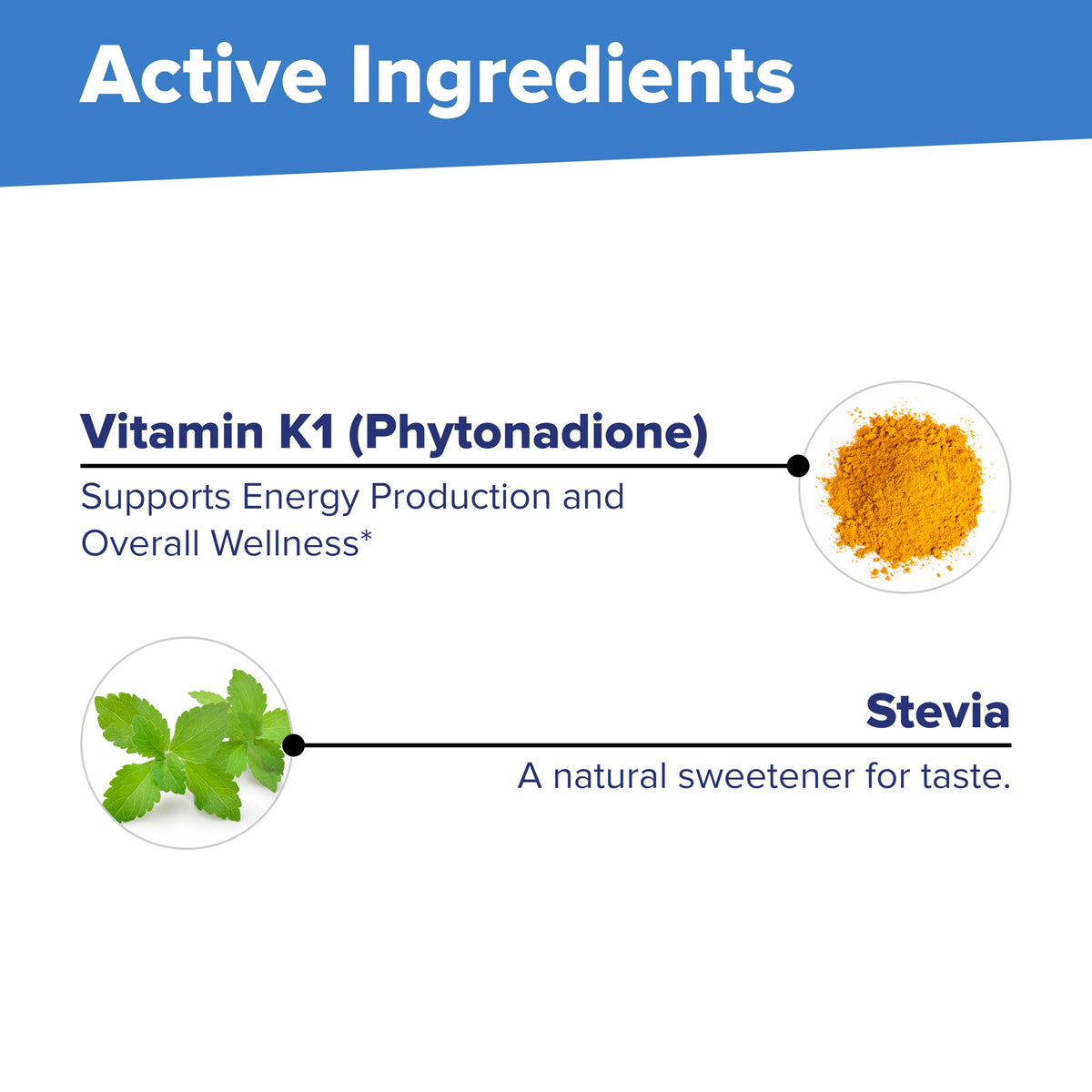 Comparaison de taille des comprimés de Vitamine K1