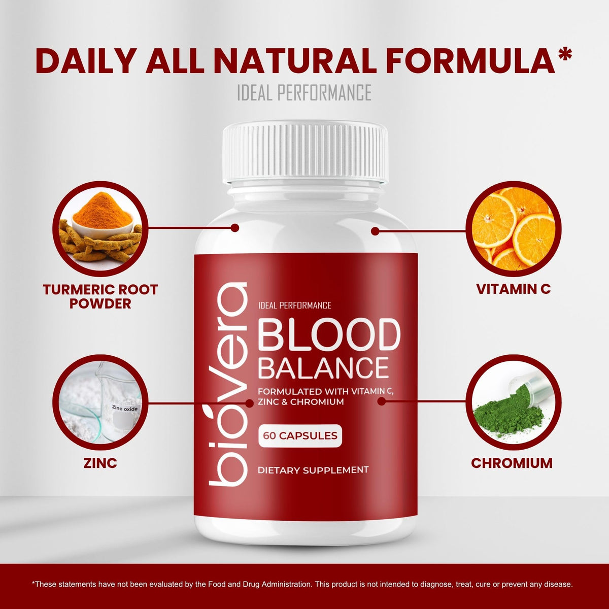 Comparaison des capsules BioVera d'IDEAL PERFORMANCE avec d'autres suppléments