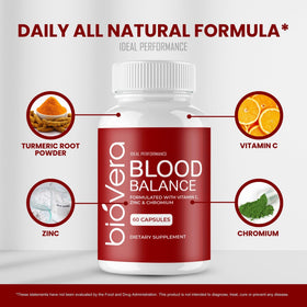 Comparaison des capsules BioVera d'IDEAL PERFORMANCE avec d'autres suppléments