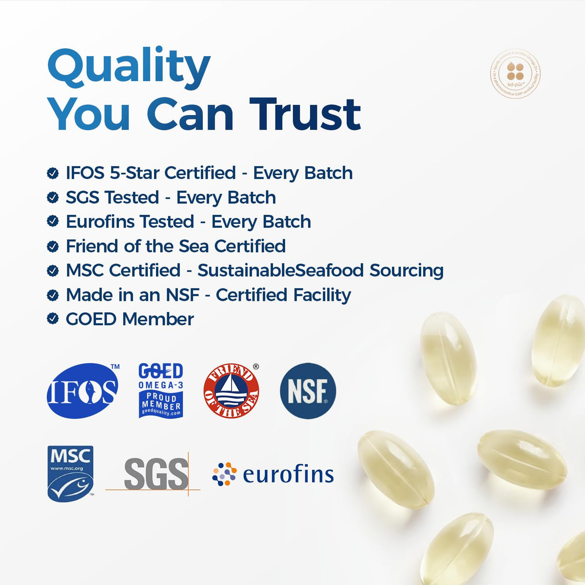 Comparaison des gélules MegaGold Omega 3 avec une pièce de monnaie