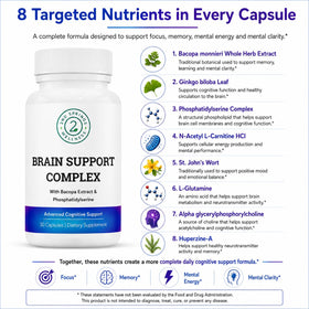 Complément alimentaire 2nd Springs Ginkgo Biloba sur une table