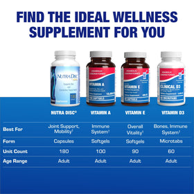 Complément alimentaire Anabolic Laboratories avec dosage