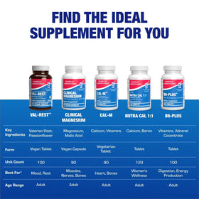 Complément alimentaire Anabolic Laboratories sur fond blanc