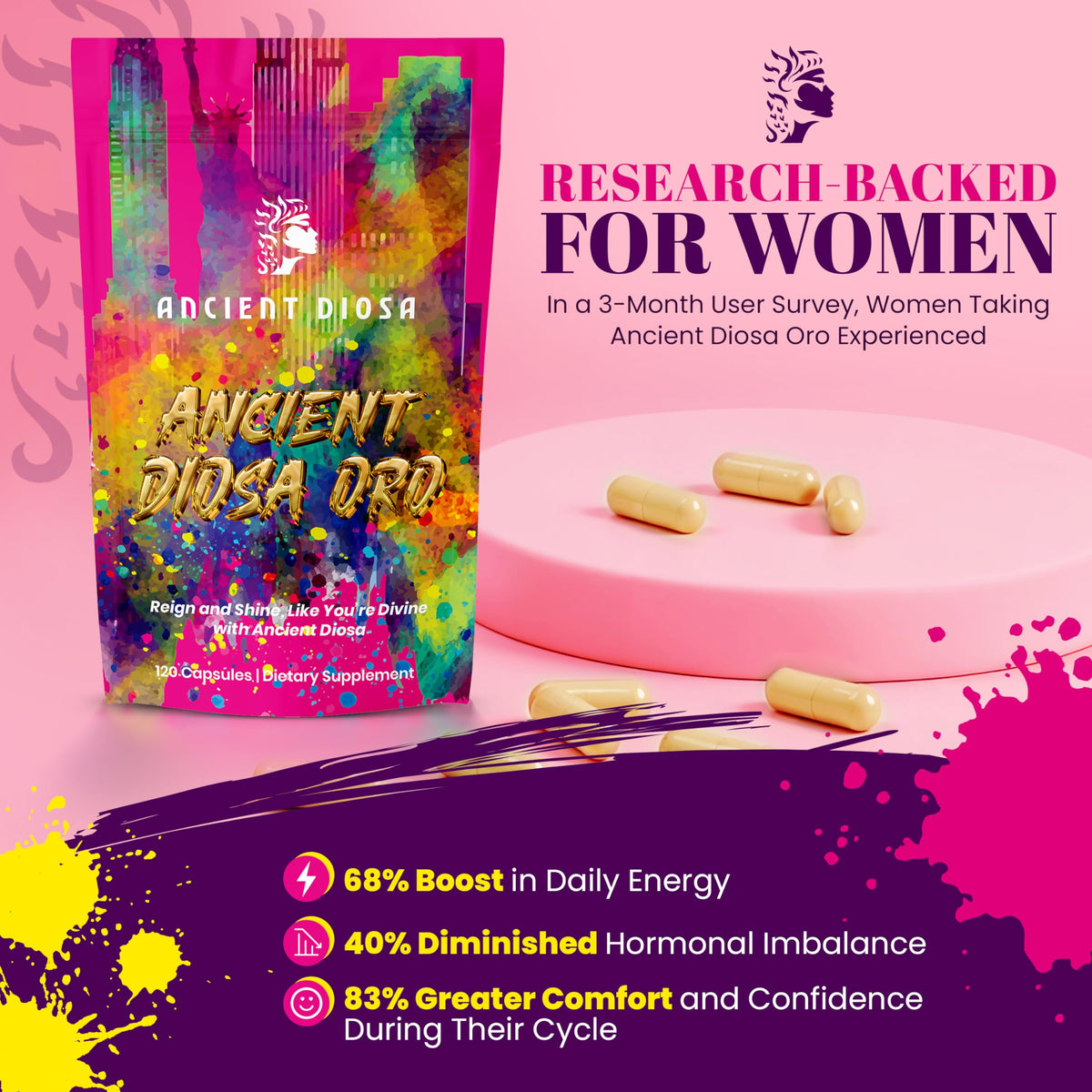 Complément alimentaire ANCIENT DIOSA avec capsules ouvertes