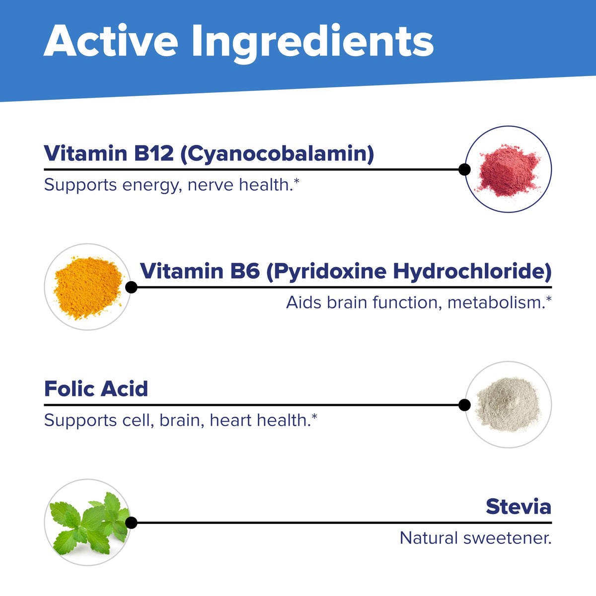 Complément Alimentaire B-12 1000 mcg de quality Source, boîte ouverte