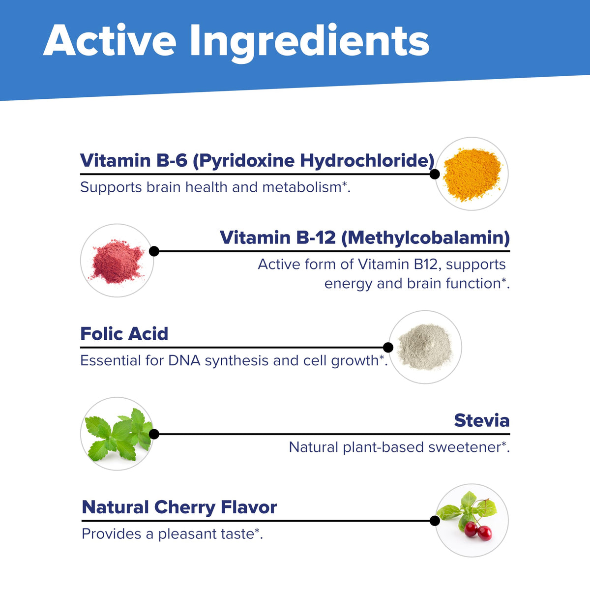 Complément Alimentaire B-12 Methylcobalamine 1000 mcg - Fabrication familiale