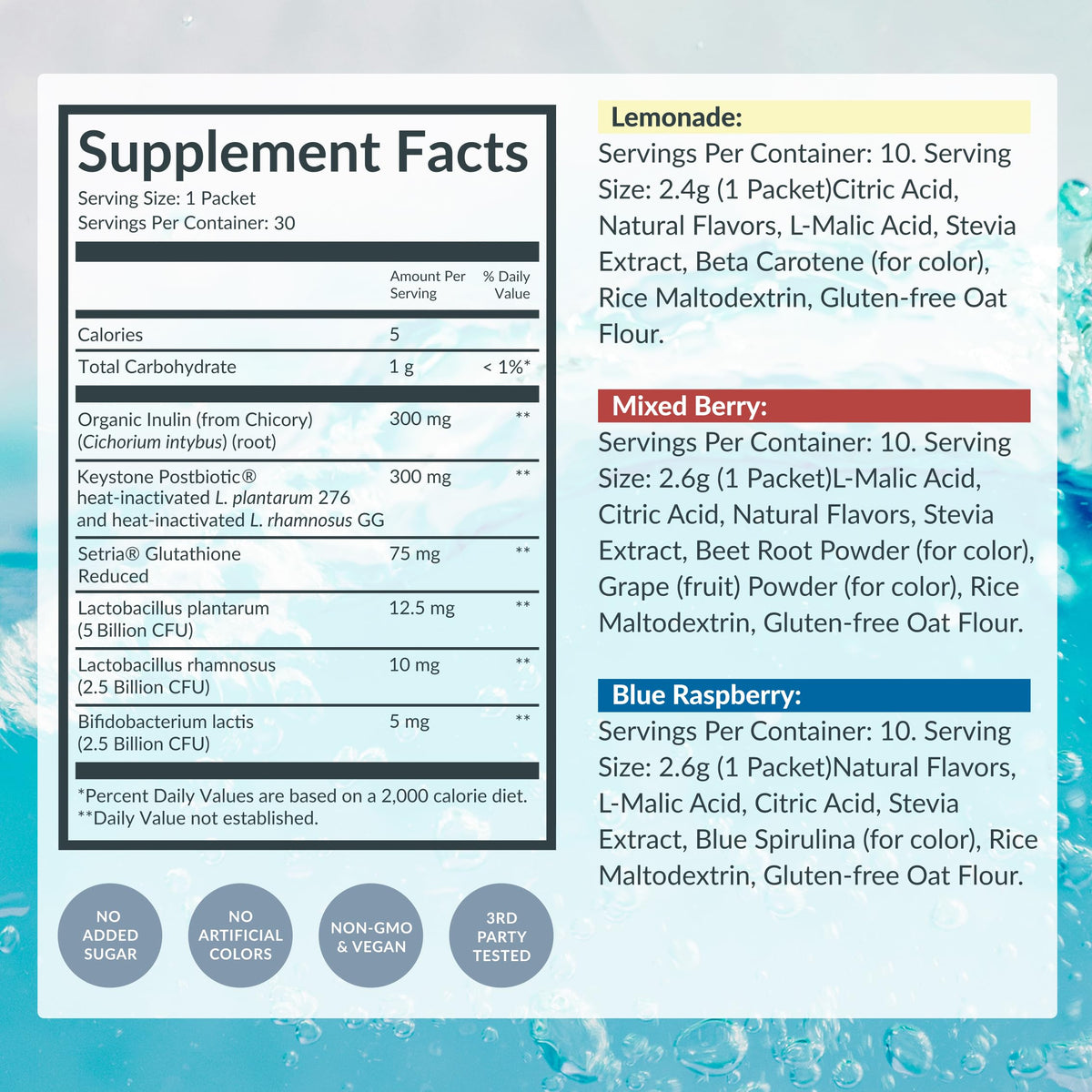 Complément alimentaire BEAM Probiotiques et Prébiotiques, informations nutritionnelles