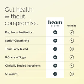 Complément alimentaire BEAM Probiotiques et Prébiotiques, poudre dans un verre