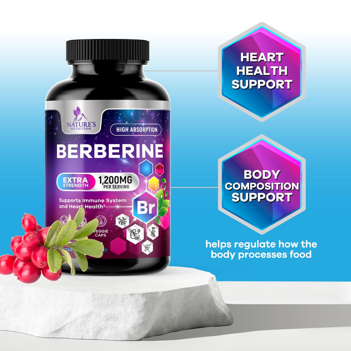 Complément alimentaire Berberine HCl 1200mg, présentation des capsules
