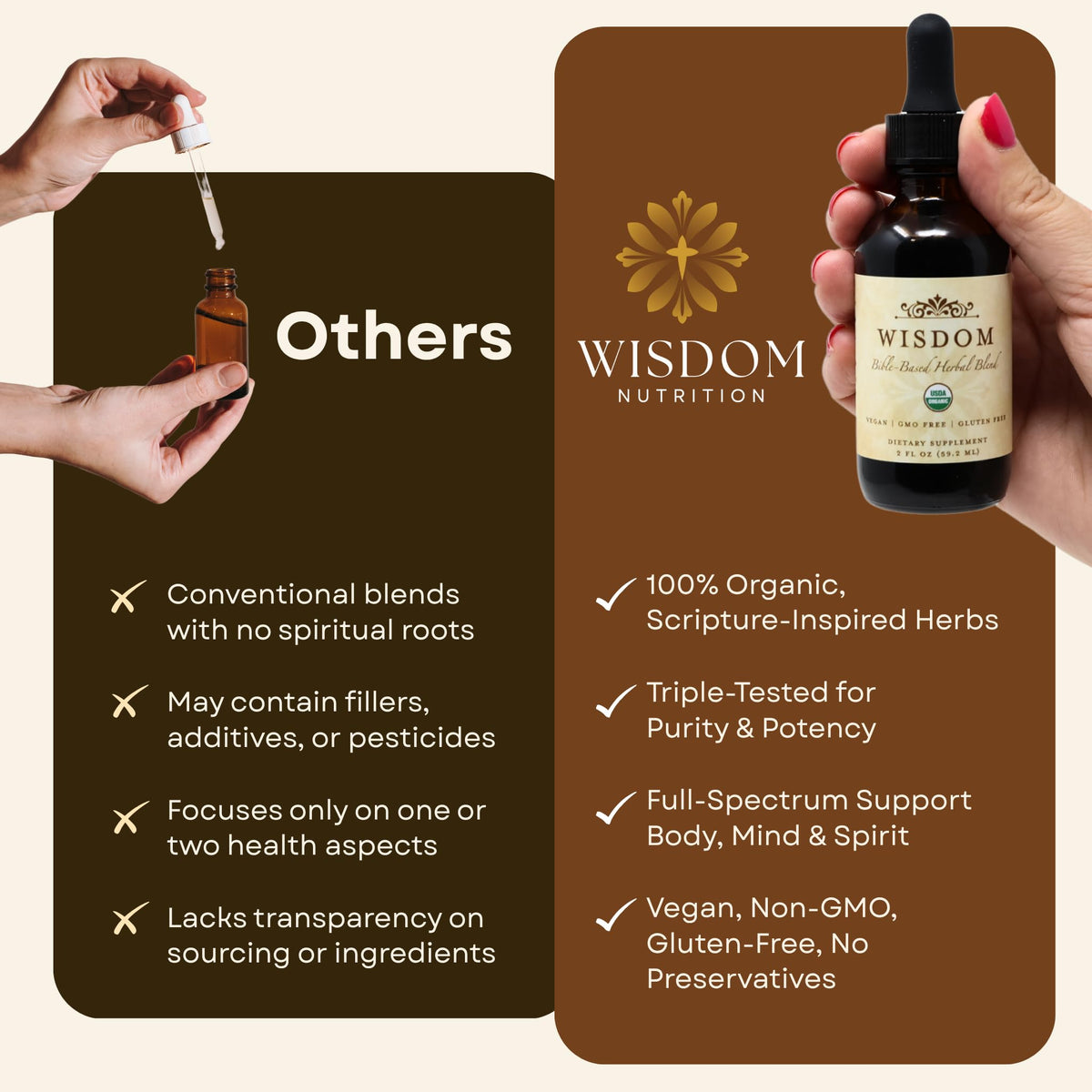Complément Alimentaire Bio Curcuma de Wisdom Nutrition avec autres produits de santé