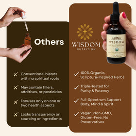 Complément Alimentaire Bio Curcuma de Wisdom Nutrition avec autres produits de santé