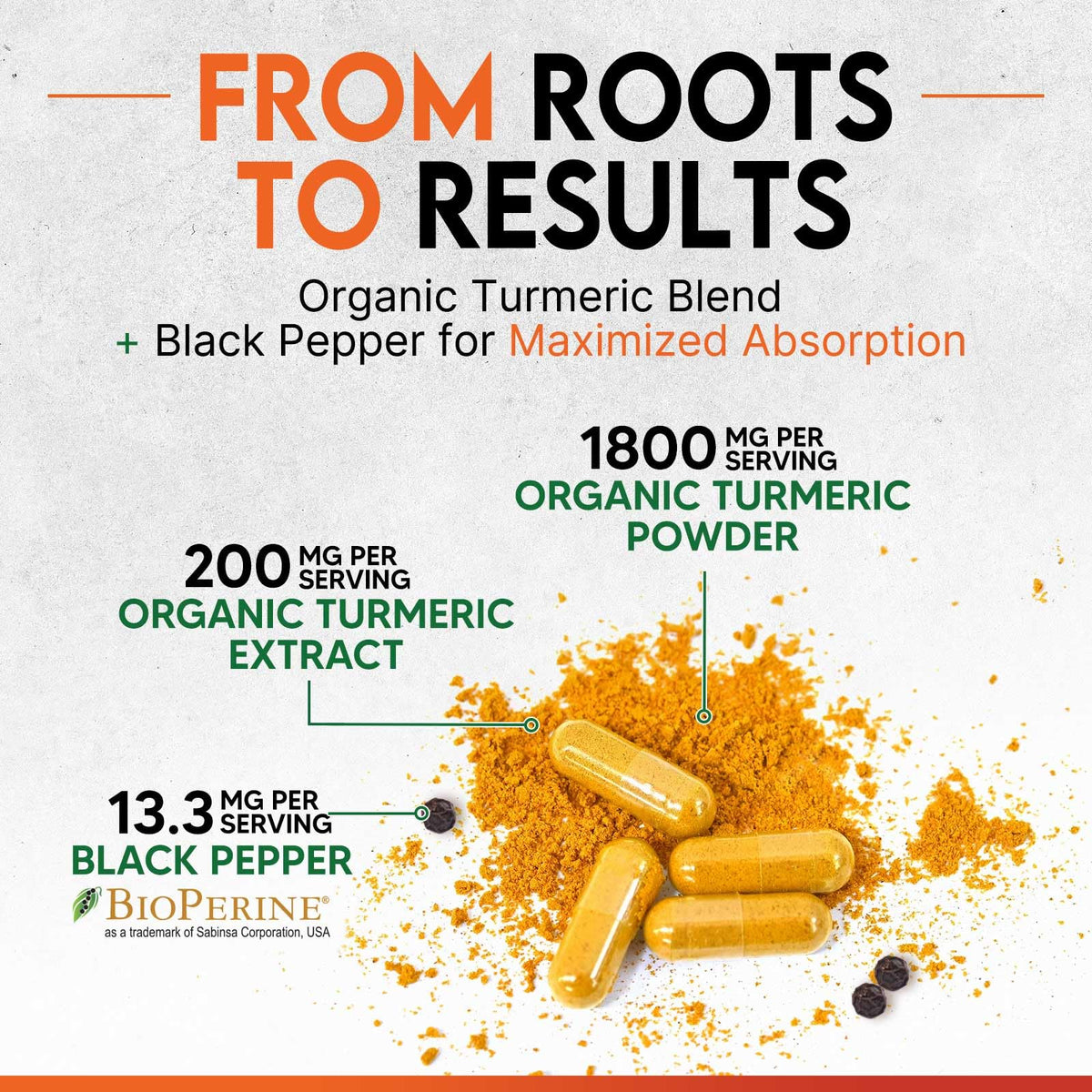 Complément Alimentaire Curcuma 1800mg avec étiquette détaillée
