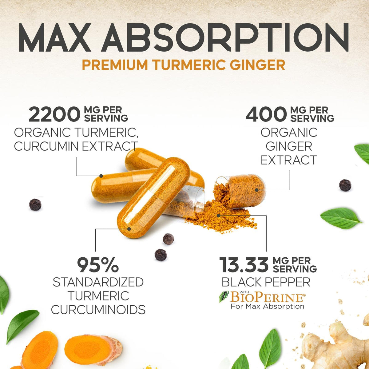 Complément Alimentaire Curcuma 2200mg étiquette détaillée