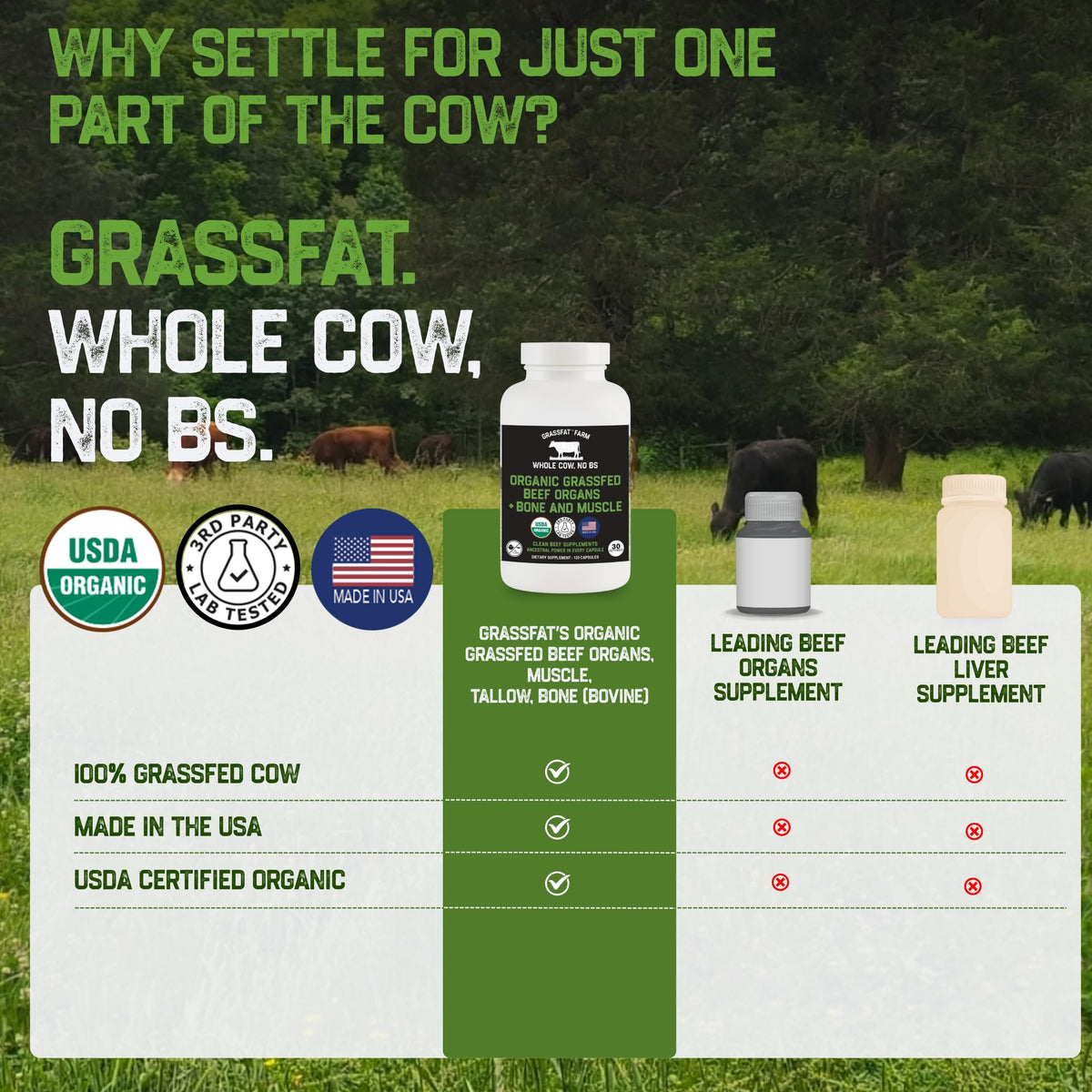 Complément alimentaire Grassfat avec un fond nature