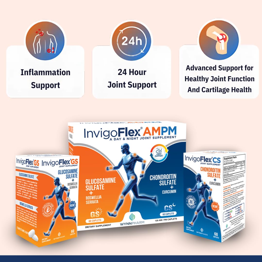 Complément alimentaire INVIGOFLEX AM/PM vue de côté