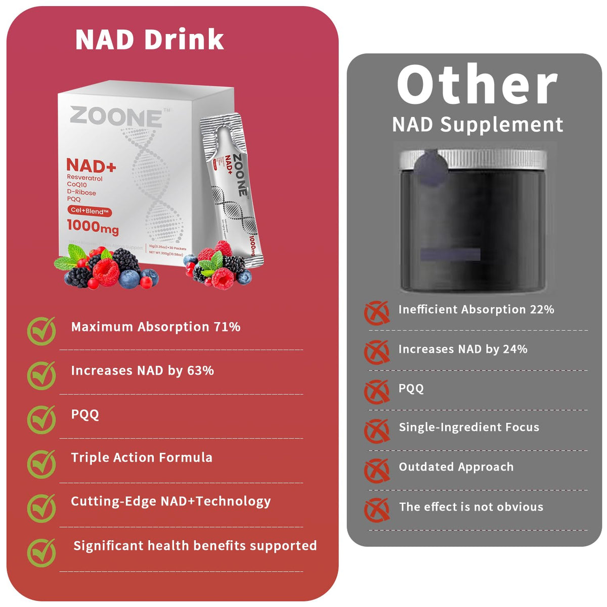 Complément alimentaire liquide Zoone sur fond neutre