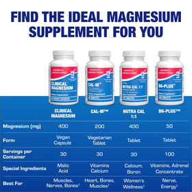 Complément Alimentaire Magnésium 400 mg Anabolic Laboratories avec des ingrédients naturels