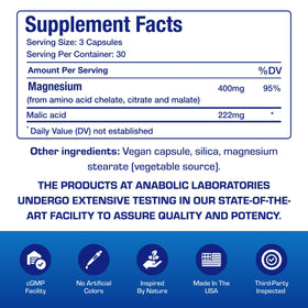 Complément Alimentaire Magnésium 400 mg Anabolic Laboratories vue de côté