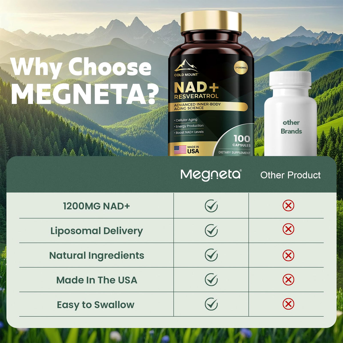 Complément alimentaire NAD+ liposomal sur une table en bois