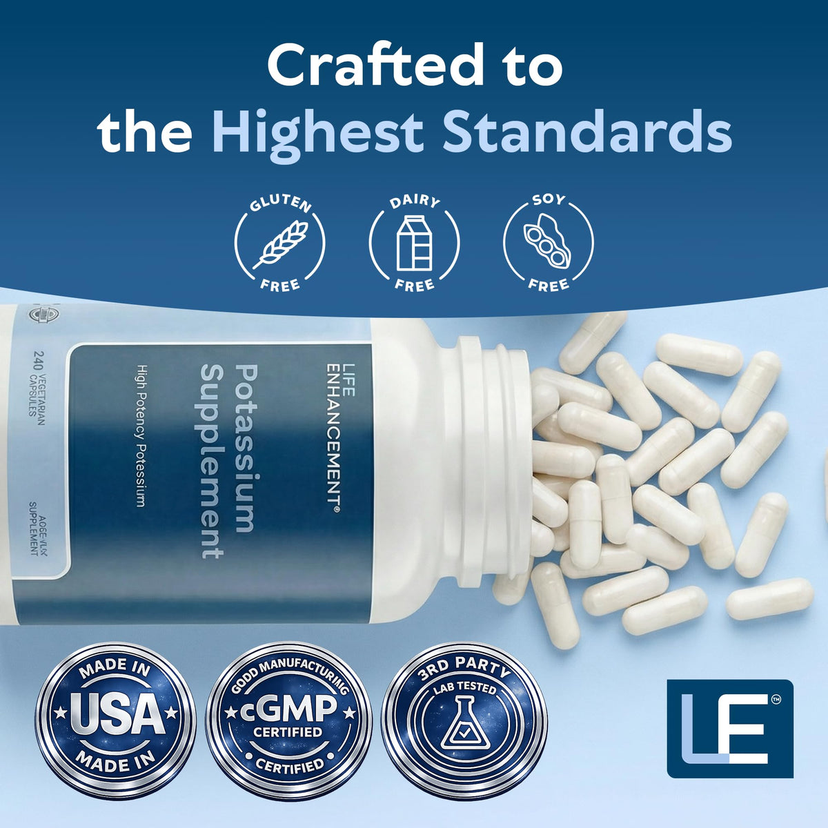 Complément alimentaire Potassium 1020 mg Life support - présentation des capsules