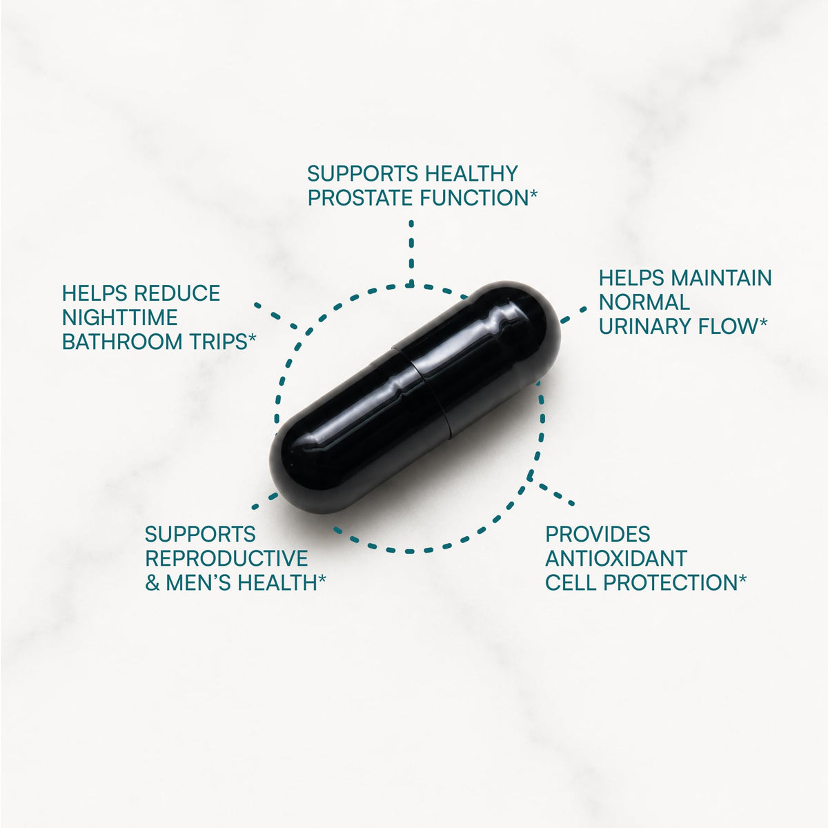 Complément alimentaire Purity Products Prostate 40+ 68g avec capsules